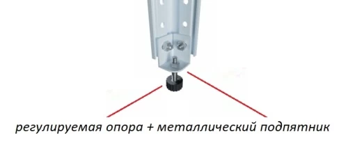 Стеллаж металлический Титан МС-750 2300x700x400/8